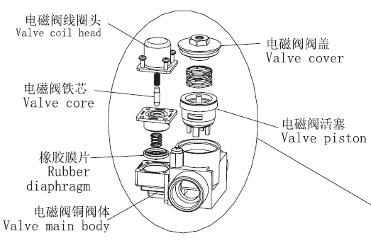 潔博利感應(yīng)水龍頭 潔博利感應(yīng)水龍頭
