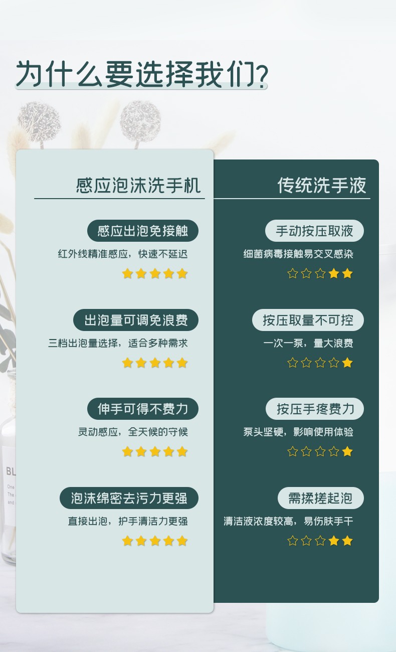 潔博利感應(yīng)水龍頭 潔博利感應(yīng)水龍頭