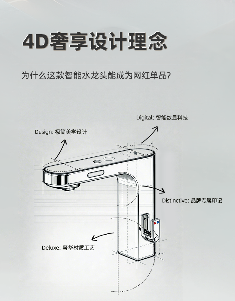 潔博利感應(yīng)水龍頭